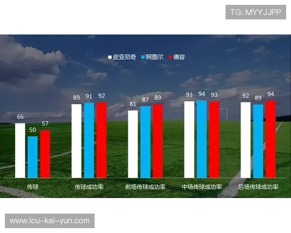 巴萨评估签下新黄金边锋的可行性